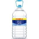 Agua Mineral