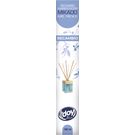 Recambio Mikado Aire Fresco
