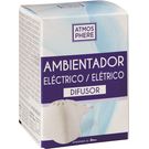 Difusor Ambientador Electrico Atmosphere