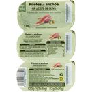 Anchoas Aceite de Oliva
